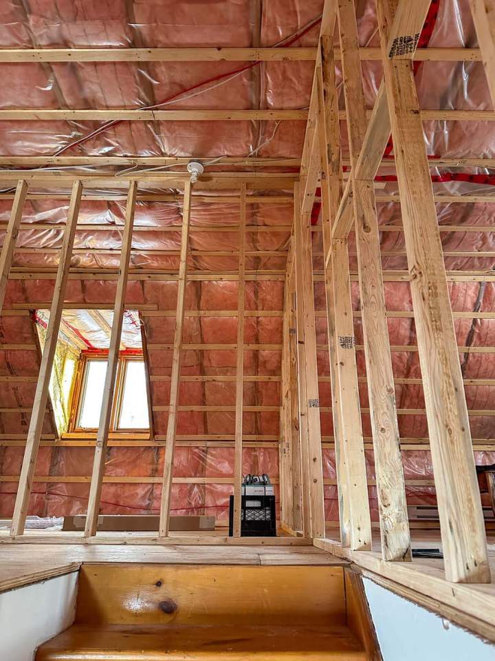 Érection des divisions